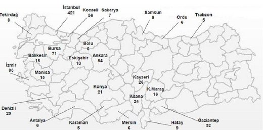 esen3.520px