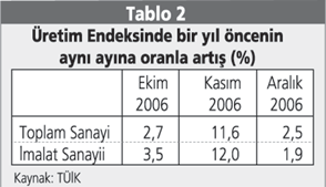 tablo2 01